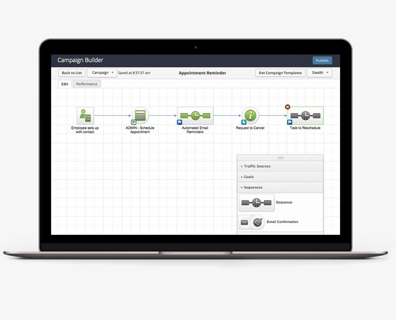 CRM by Infusionsoft